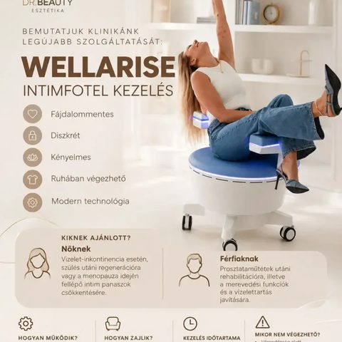 Wellarise intimfotel kezelés – Instagram-bejegyzés